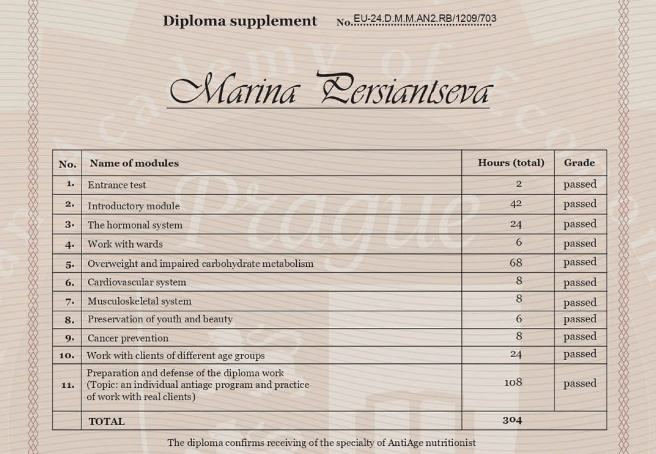 Marina_Persiantseva_electron_sup_diploma_Mini_MBA_AntiAge_nutritionist (1)-page-00001